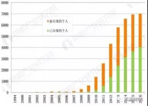 1521799821502264.jpg 圖3.jpg